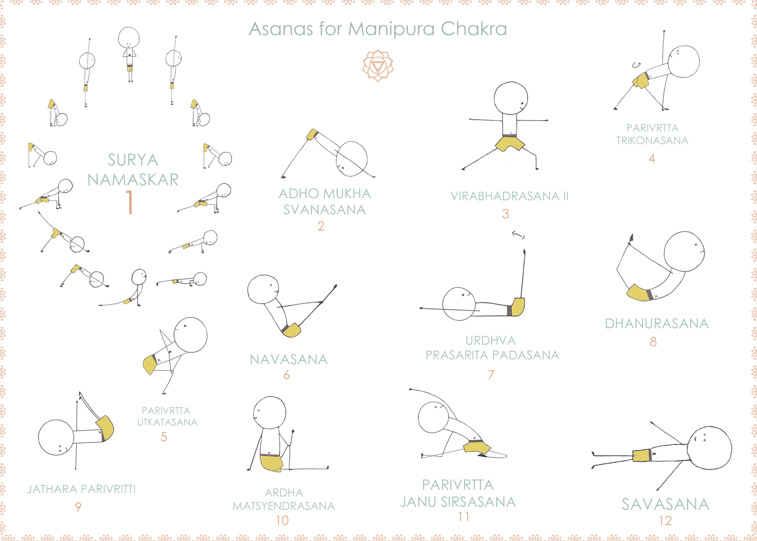 asanas-for-manipura1