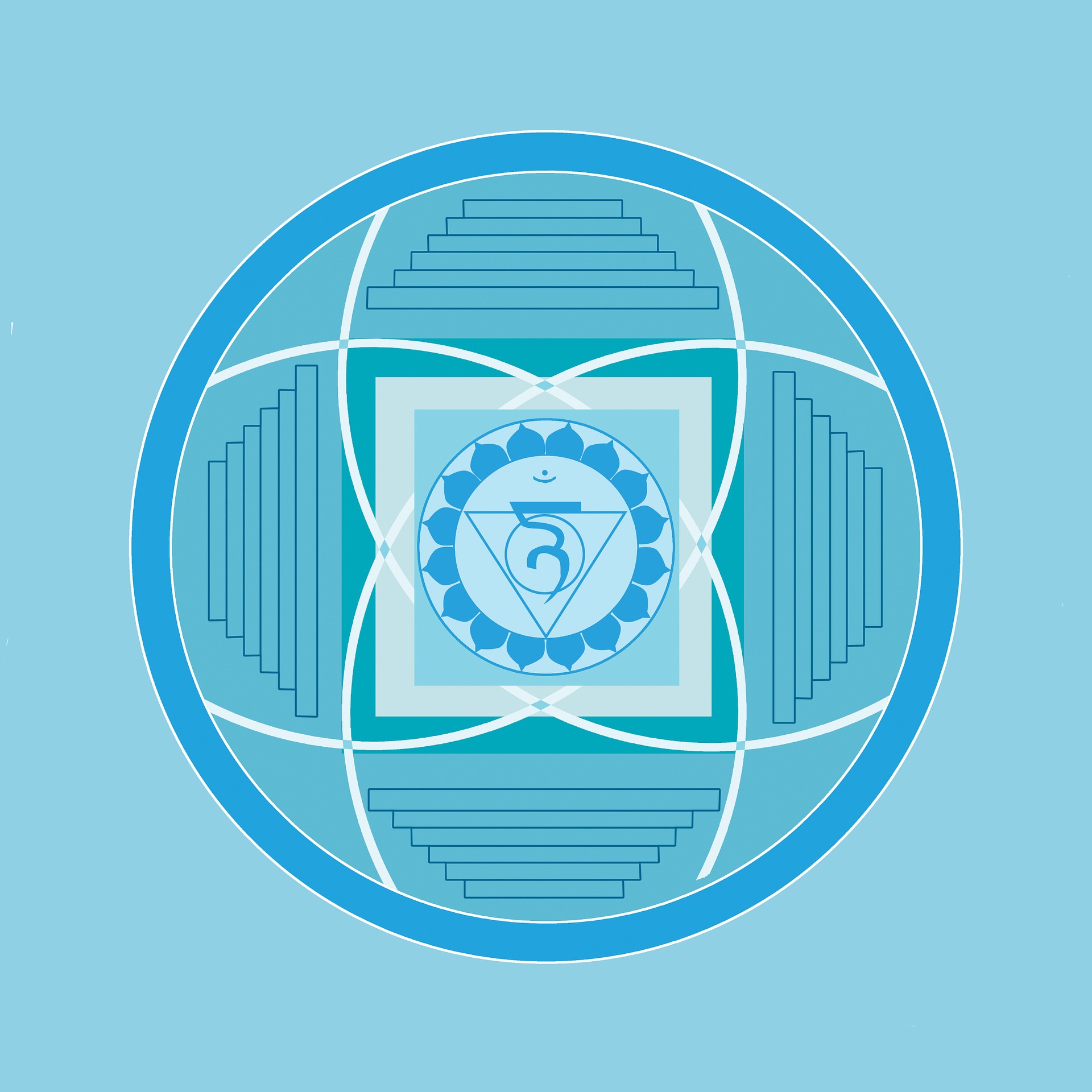 vishuddha chakra